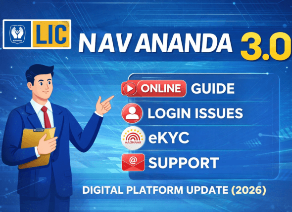 LIC Nav Ananda Helpline Contact List
